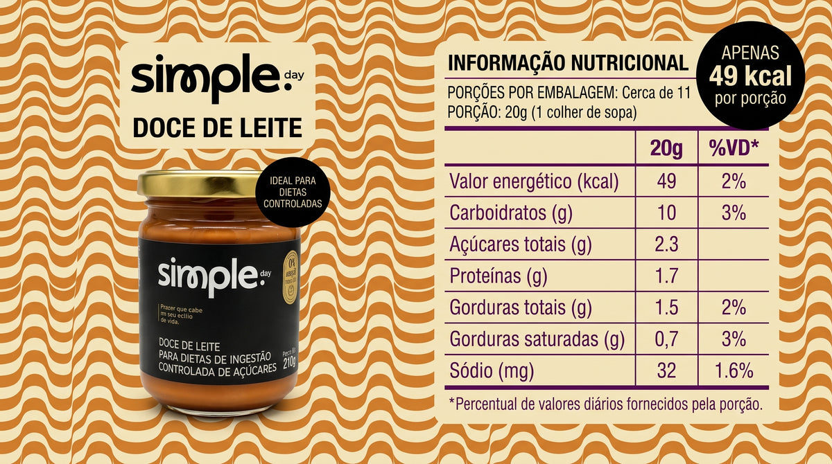 2 Unidades de Doce de Leite 210g